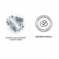 Forge AI Generated Image